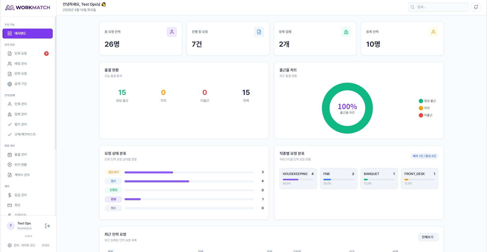 워크매치 (WorkMatch)
